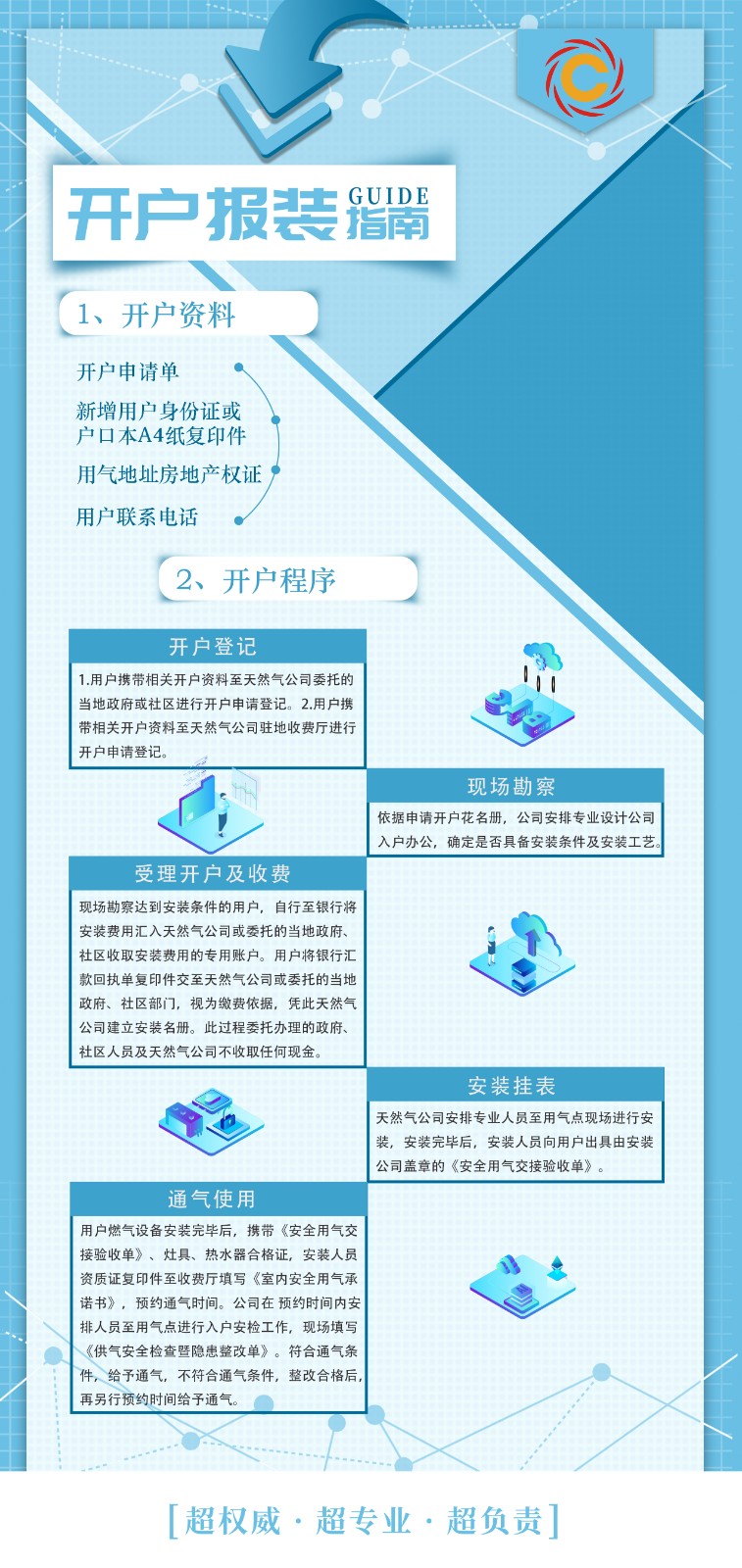 開(kāi)戶報(bào)裝.jpg